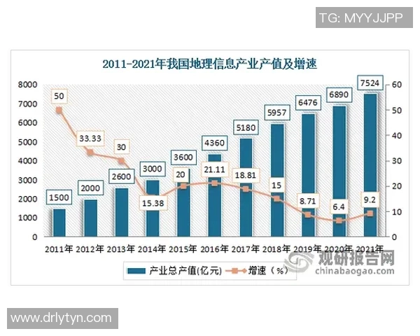 以积分体系为核心推动消费升级的创新路径与发展策略分析 以积分体系为核心推动消费升级的创新路径与发展策略分析