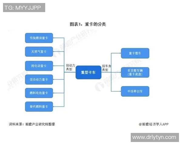 欧洲足球联赛新格局解析：各大顶级联赛竞争态势与未来发展趋势