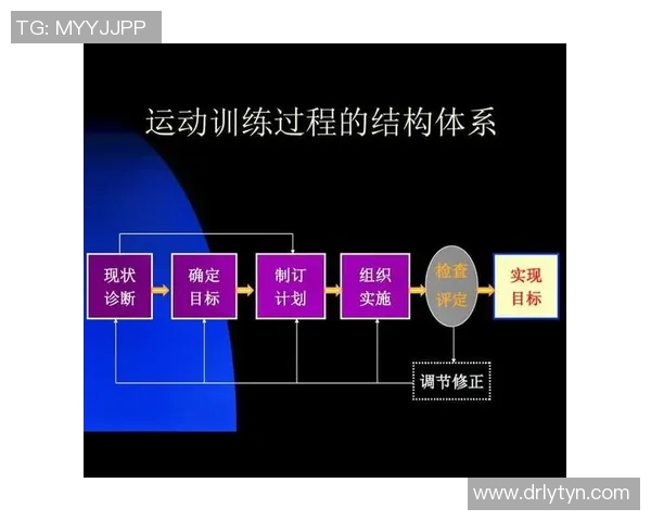运动助力健康,科学锻炼提升体能与心理素质的综合方法解析 运动助力健康,科学锻炼提升体能与心理素质的综合方法解析