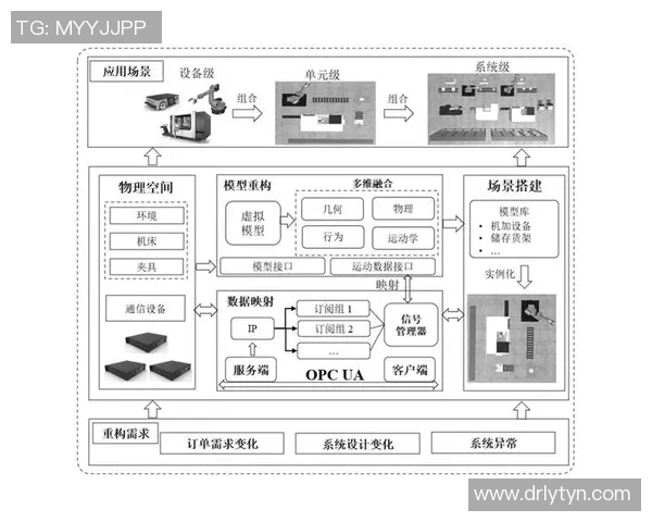 基于智能制造技术的机械加工优化与创新研究分析 基于智能制造技术的机械加工优化与创新研究分析