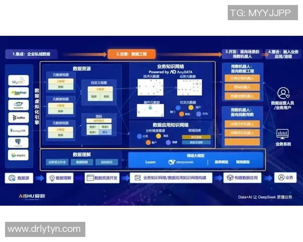 基于赛事实时数据分析与决策优化的智能赛事管理系统研究