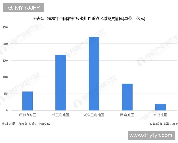 防腐木材的种类、优势与应用前景分析及其市场发展趋势