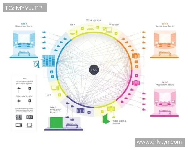 欧洲五大联赛新格局解析:如何影响欧洲足球未来的竞争与发展 欧洲五大联赛新格局解析:如何影响欧洲足球未来的竞争与发展