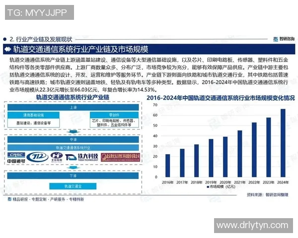 商务环境下的创新模式与跨行业合作发展趋势分析 商务环境下的创新模式与跨行业合作发展趋势分析