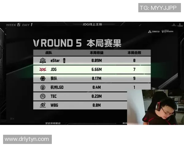 JDG战队在CSGO赛事中的运营策略分析与成败得失探讨