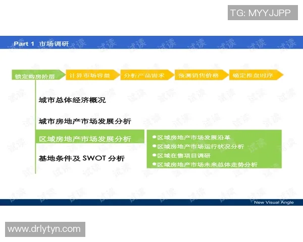 从零起步掌握街舞技巧与战术的全面指南与实战经验分享